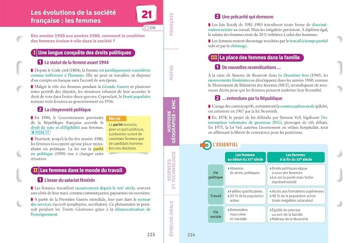 Fiches brevet - Le tout-en-un Brevet 2025 (toutes les matières): français, maths, histoire-géo EMC, SVT, physique-chimie, technologie thumbnail 4
