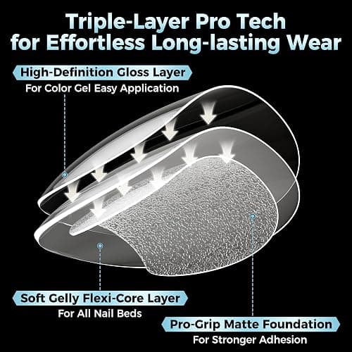 Luckyfairy Short Almond Gel Nail Tips 360Pcs, Pre Etched Nail Tips Almond Shape Full Cover Soft Gel Fake Nails for Nails Extension DIY Art Salon 12 Sizes thumbnail 5