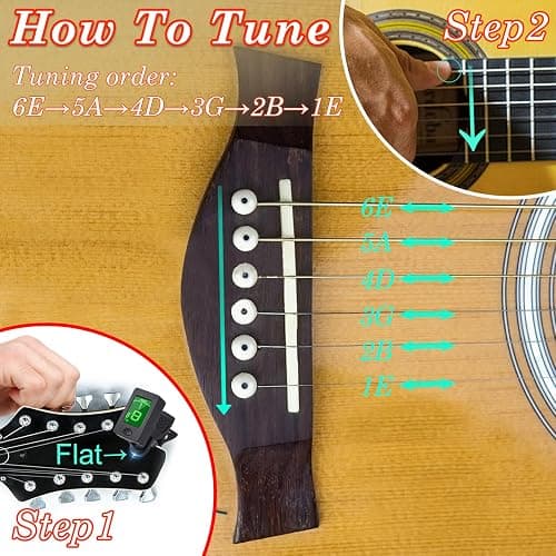 Guitar Tuner, Guitar Accessories with Guitar Picks, Guitar Capo, Capo for Acoustic Guitar, Bass, Buzzing-Free, Quick Release, Guitar Tuner Clip on for Guitar, Violin, Bass, Ukulele Chromatic thumbnail 3