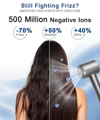 Hair Dryer, Professional High-Speed Ionic Blow Dryer with Diffuser, 1500W | 150k RPM Fast Dry, 500M Ions Reduce Frizz & Damage, 0.71 lb Slim Grip, 49 dB Quiet, Magnetic Diffuser & Concentrator, Gray thumbnail 3