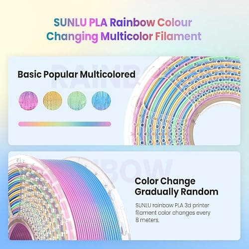 SUNLU 3D Printer Filament,Rainbow PLA Filament 1.75mm,1KG (Rainbow PLA 04) | Multicolor Gradient 3D Filament, Neatly Wound 3D Printing Filament, Dimensional Accuracy +/-0.02mm thumbnail 2