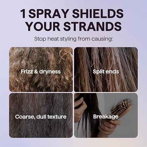 wavytalk Smooth Barrier Heat Protectant Spray for Hair, Thermal Protection Spray for All Hair Tools to Smooth&Hydrate, Up to 450℉ Protection, Damage Repair&Frizz Control, Lightweight Formula, 5 Fl Oz thumbnail 3