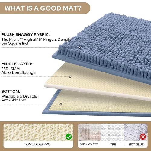 HOMEIDEAS 3 Pieces Bathroom Rugs, Ultra Soft Non Slip Absorbent Chenille Toilet Bath Mat Set (Grey Blue) thumbnail 4