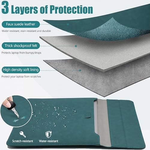 HYZUO 13.3-14 Inch Laptop Sleeve Case with Stand Feature for MacBook Pro 14 M4/M3/M2/M1 Pro/Max 2025-2021, MacBook Pro/Air 13.3, 13.5-13.8 Surface Laptop, HP Spectre X360 13/14, Dark Green thumbnail 3