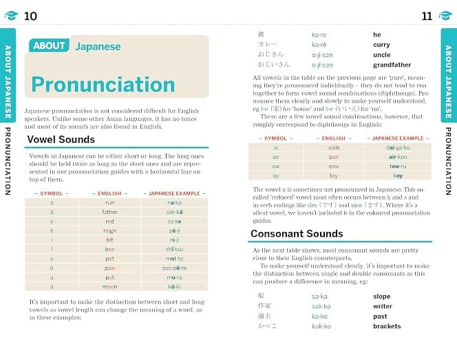 Lonely Planet Japanese Phrasebook & Dictionary: Pocket-Sized Travel Language Guide with 3,500 Words, Essential Phrases, Pronunciation Tips & More thumbnail 6
