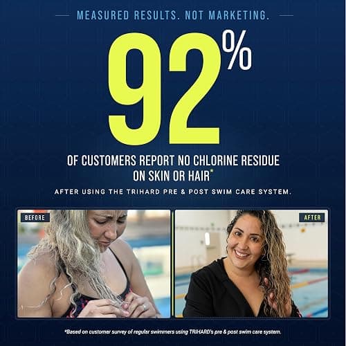 TRIHARD Chlorine Defense Swim Shampoo and Conditioner Combo, Protect and Hydrate Hair from Pool & Ocean, Nourishing Pre and Post Swim Chlorine and Hard Water Hair Protection thumbnail 2
