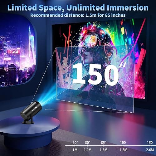 [2026 Upgraded] Mini Projector Support 4K 1080P FHD Auto Keystone 270° Rotatable with WiFi 6 and Bluetooth 5.2 Projector Portable Compatibile with HDMI/TV Stick/Memory Stick/Laptop,Black thumbnail 8