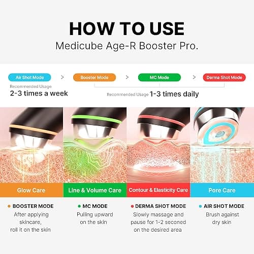 Medicube Age-R Booster Pro | 6-in-1 Real Glass Glow Device | Looking Glass Skin with Enhanced Absorption, Radiance, Elasticity,Pore Care | LED Anti-Wrinkle Device | Korean Skin Care thumbnail 5