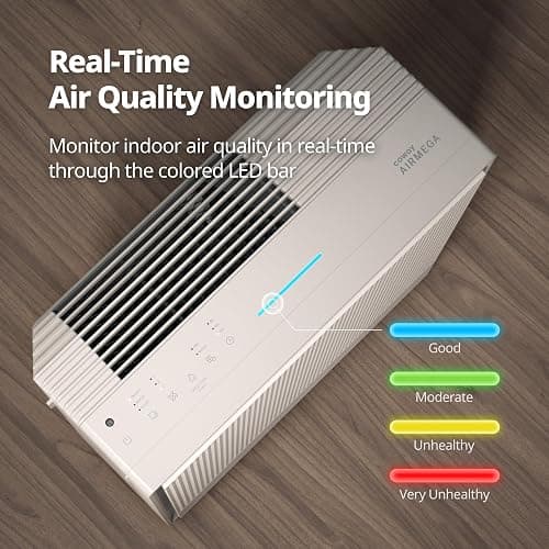 COWAY Air Purifiers for Home Large Room Up to 1,860 ft², Washable Pre-Filter and HEPA Filter for Smoke, Allergies, Pet Dander, Odor, AQI, Smart & Rapid Mode, Timer, 3yr Warranty, Airmega 250 thumbnail 6