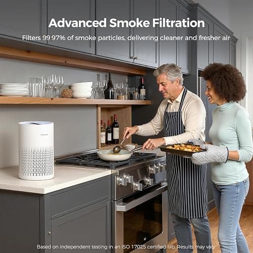 Purivortex Air Purifiers for Home, Quiet HEPA Air Filter for Pollen, Smoke, Dust, Pet Dander, Odor, Hair, Covers Up to 880 Sq Ft, PX500 White thumbnail 6