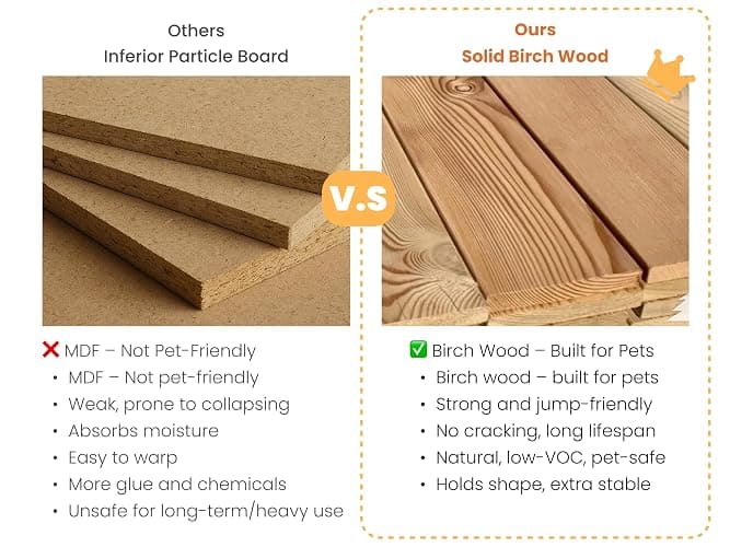 MEWANG Wooden Pet Stairs/Pet Steps - 3-in-1 Foldable Stairs & Ramp for Beds and Cars - Portable Dog/Cat Ladder Up to 220 Pounds - Great for Small and Older Animals(Brown) (24.8" L x 17.2" W x 19.5" H) thumbnail 8