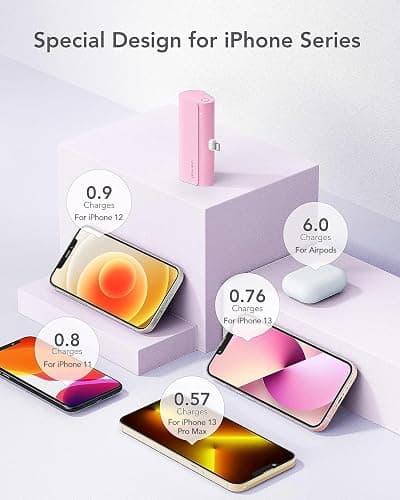 charmast Small Portable Charger for iPhone, Ultra-Compact 20W PD Fast Charging Power Bank 5000mAh, Mini Battery Pack for iPhone 14/14 Pro Max/13/13 Pro Max/12/12 Pro Max/11/XR/X/8/7/6 etc thumbnail 6