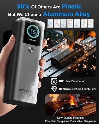 AsperX Laptop Power Bank, 165W 20,000mAh, Retractable Cables, Aluminum Alloy Unibody Portable Charger Power Bank, Battery Bank for MacBook Pro/Air/iPhone 17/iPad Pro/S25 Ultra/Dell/HP(TSA-Approved) thumbnail 6