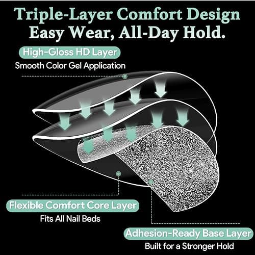 LEYKOSH Extra Short Almond Nail Tips - 216pcs Soft Gel Full Cover Fake Nails, 70-Grit Pre-Sanded Matte Clear Press on Nails for Extension, DIY Home Manicure with 12 Sizes thumbnail 3