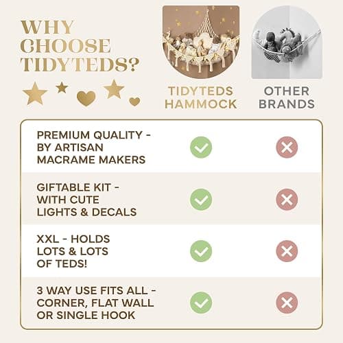 TIDYTEDS Stuffed Animal Hammock Corner | Sturdy Handcrafted Stuffed Animal Net | 4mm Double Macrame Cord Stuffed Animal Holder | Natural 100% Cotton Plushie Net | Toy Hammock w/LED Light (Ice Cream) thumbnail 3