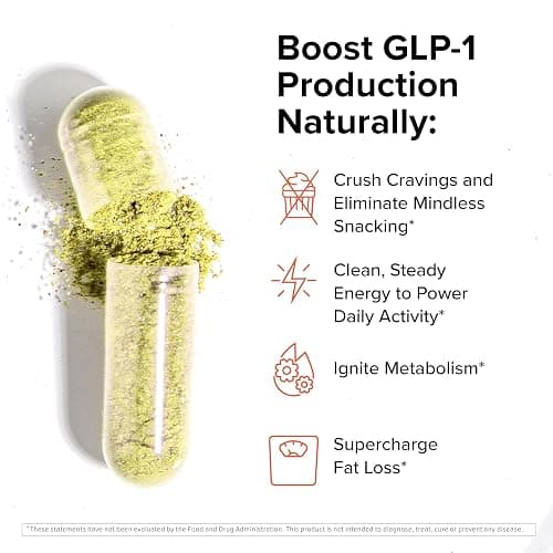 Inno Supps Inno Shred™ GLP-1 | Thermogenic Support + Appetite Support + Energy* | Berberine + Chromium | 60 Capsules. 30 Servings. thumbnail 4