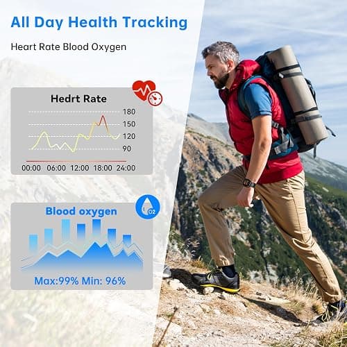 OUKITEL Smart Watch for Men Women, 1.91" HD Smart Watch(Answer/Make Call), Fitness Watch with 140+ Sports Modes, IP68 Waterproof, Heart Rate/Sleep/Spo2 Monitor/Pedometer, Smartwatch for Android iOS thumbnail 6