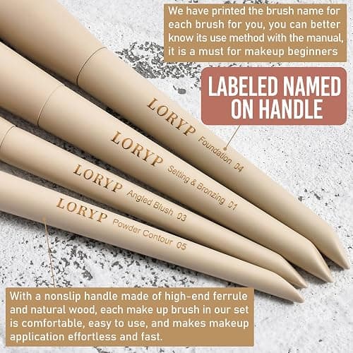 LORYP 18 Piece Makeup Brushes Set Labeled Face and Eye Brush Set Complete with Foundation, Concealer, Contour, Blending, Blush, Eyeshadow Brushes with Travel Holder Case thumbnail 4