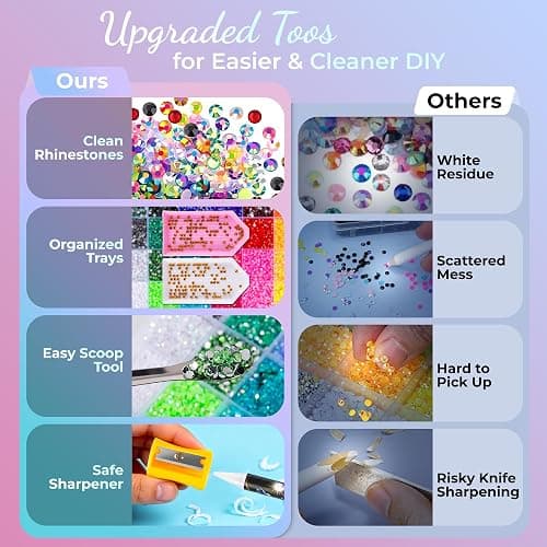 Bedazzling Kit 48000Pcs 60 Colors 3mm Resin Jelly Rhinestones - Diamond Art | Multicolor Flatback Gems Nail Crafting Makeup, with 4Pcs 10ml B7000 Jewelry Glue & Tools - Christmas Birthday Gifts for Women thumbnail 5