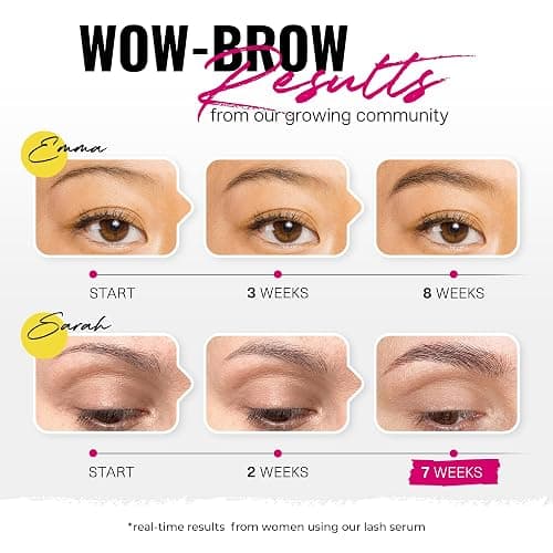 BROWCOCA!NE Brow Thickener & Lengthener - Eyebrow Enhancer for Fuller, Defined Brows - Paraben-free - Nourishing & Volumizing Formula- Easy to Apply - 3.5. ml - SVENJA WALBERG thumbnail 5