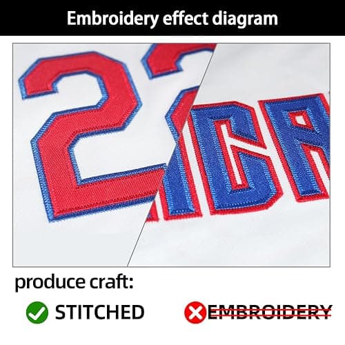 Custom Baseball Jersey - Personalized Name & Number | City Connect Shirts for Men, Women & Kids | Sports Team Uniforms thumbnail 5