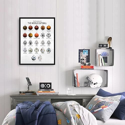 Framed World Cup Wall Art, Soccer Canvas Poster Wall Decor, History Of The World Cup Ball for Living Room Bedroom Home Decorations (12" x 16") thumbnail 2