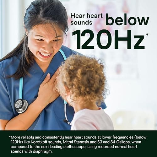3M Littmann Classic III Monitoring Stethoscope, 5912C, More Than 2X as Loud, Weighs Less, 27" Marine Blue Satin-Finish Tube for Added Comfort, Flexibility and Cleanability thumbnail 5