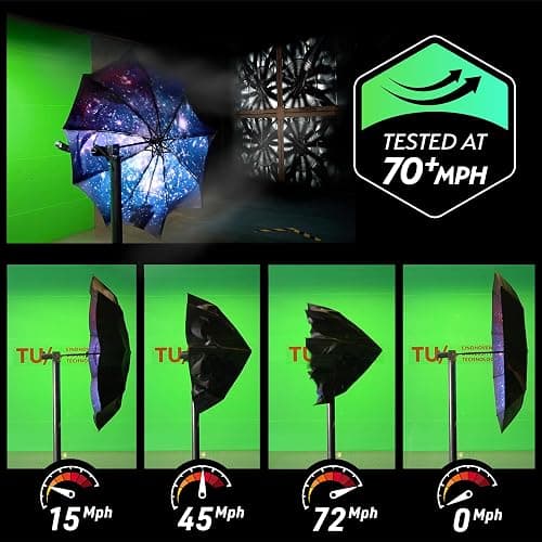 Strongest Windproof Travel Umbrella thumbnail 3