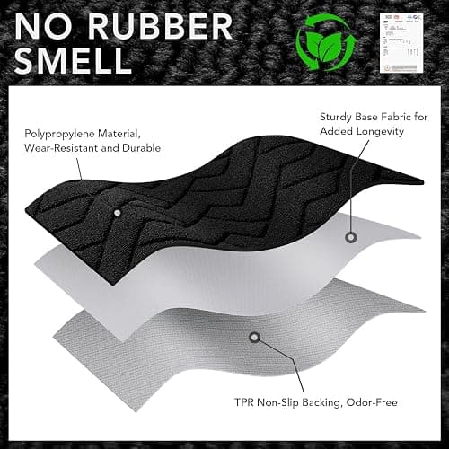 hicorfe Indoor Doormat,Front Back Door Mat Rubber Backing Non Slip Door Mats 24"x35" Absorbent Resist Dirt Entrance Doormat Inside Floor Mats for Entryway Washable Low-Profile(Black) thumbnail 8