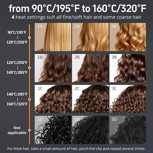 slopehill 2-in-1 Hair Straightener and Blow Dryer, Professional Flat Iron with High-Speed Airflow Technology for Straight, Smooth Hair thumbnail 3