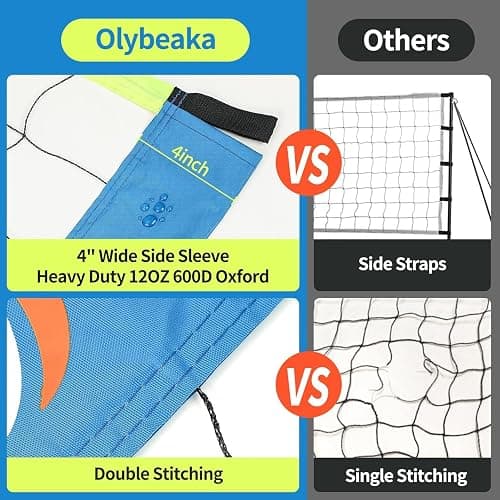 Portable Outdoor Volleyball Net Set for Backyard Beach with Adjustable Poles, Durable 20ft/32ft Net, Soft PU Volleyball & Pump, Carry Bag - Easy Set Up & Durable - 20ft - Blue + Blue thumbnail 2