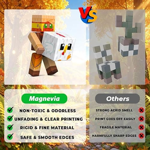 20PCS Rotatable Magnetic Action Figures with Magnetic Building Blocks Set - Creative STEM Magnet Figures Playset Character Toys for Kids, Birthday Gift for Toddlers Boys Girls Ages 6+ thumbnail 4