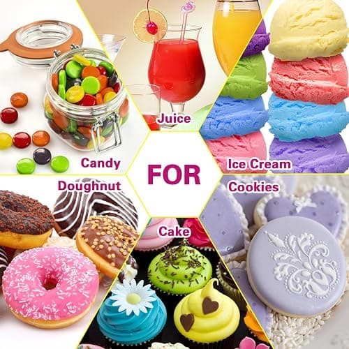 Food Flavoring Oil - Concentrated Candy Flavors, 6 Liquid Lip Gloss Flavoring Oil, Cotton Candy Pineapple Flavor Oil for Baking, Cooking, Drinks, Water & Oil Soluble - 0.25 Fl Oz thumbnail 6