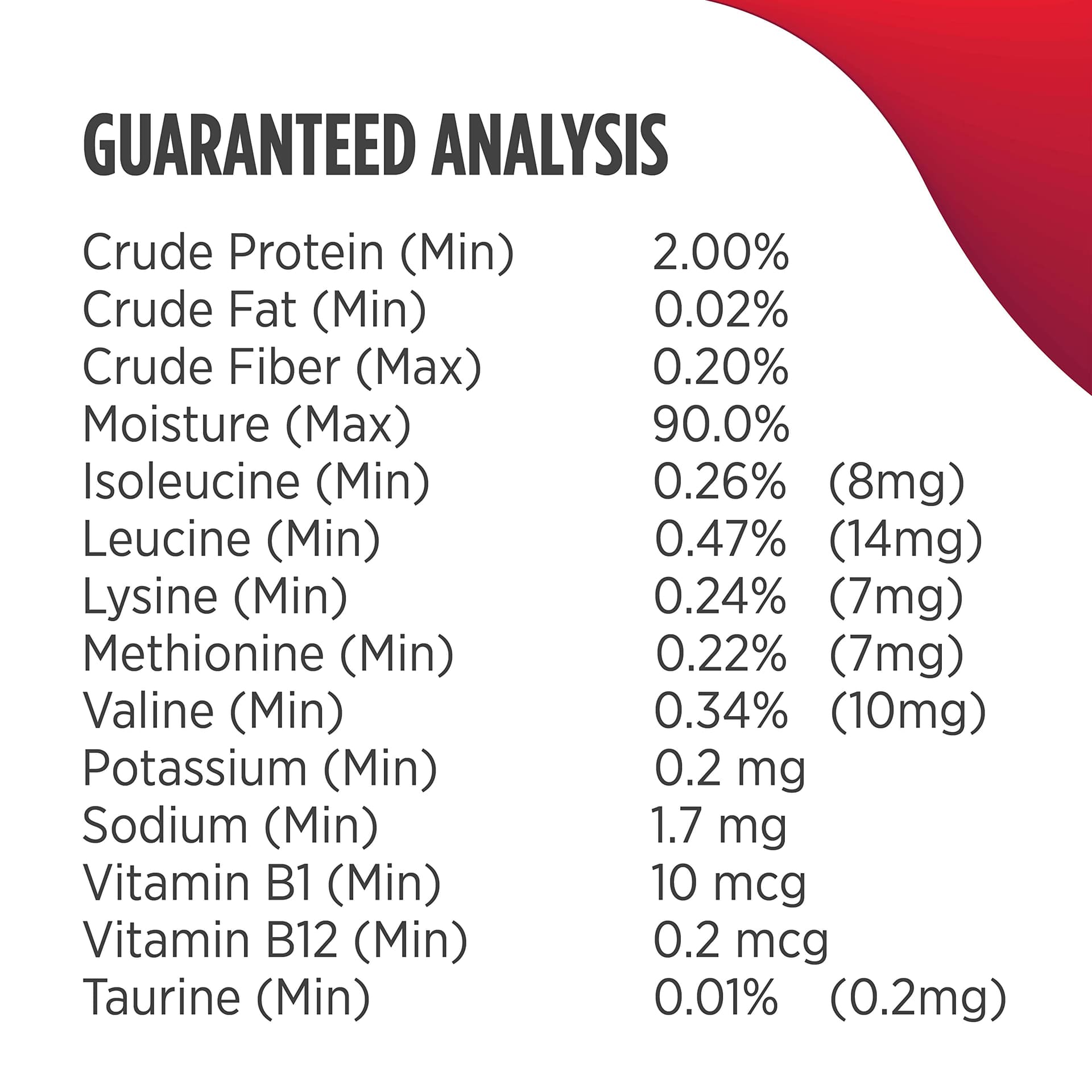Nulo Hydrate Premium Water Enhancer for Cats, with Nutritional Electrolytes to Help Water Absorption Along with Amino Acids and Vitamins to Support Your Cats Overall Health, Pack of 12 thumbnail 8