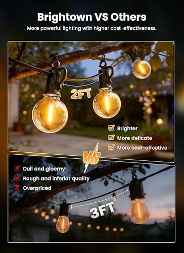 Outdoor String Lights, 55(50+5) FT 25 Bulbs IP65 Waterproof Patio Lights | Shatterproof Dimmable Hanging Connectable G40 Globe LED Outdoor Lights for Christmas, Backyard, Bistro, Porch thumbnail 7