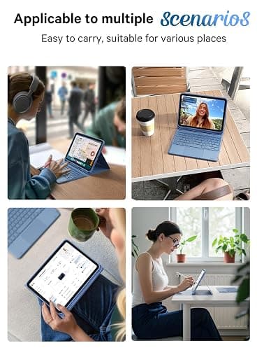 CHESONA for iPad 10th Generation Case with Keyboard, 2 Wireless Channels for iPad (A16) 11th/10th Gen (2025/2022), Backlight, Flip Stand Case with Pencil Holder, Multi-Touch Trackpad, Blue Gray thumbnail 7
