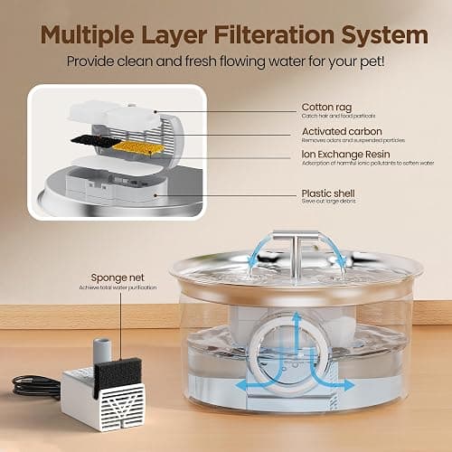 Cat Water Fountain Stainless Steel: 2.6L Cat Fountain for Drinking - Pet Water Fountain for Cats Indoor - Automatic Pet Water Dispenser Bowl - Best Auto Feeding Supplies Gift for Small Dog Large Kitty thumbnail 6