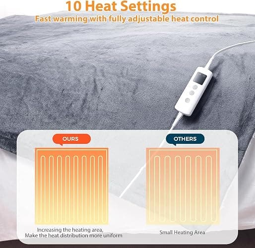 PROALLER Heated Blanket Electric Blanket Grey 50x60in, 10 Levels &1-9H Timer Auto-Off, Machine Washable, Soft Flannel Sherpa Full Body Warming, Sofa Bed Office Use, Heating Blanket thumbnail 4