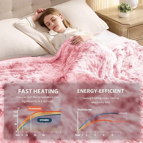 Homemate Electric Heated Blanket Full Size - 72"x84" Heating Blanket Full Size 1/2/4/6/8 Hours Auto-Off 10 Heat Level Over-Heat Protection Luxury Faux Fur Sherpa ETL Certification thumbnail 4