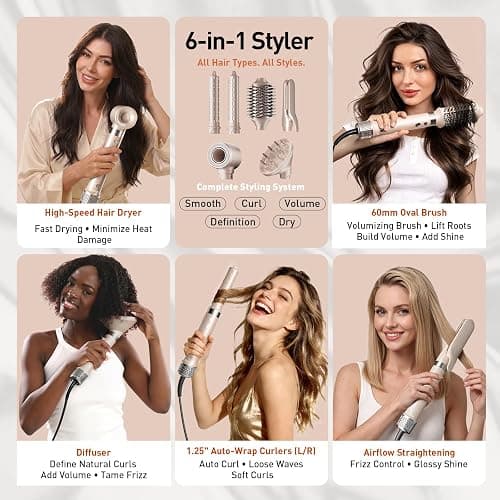 Mythsight StyleVibe 6-in-1 Air Styler with Hair Dryer & Auto-Wrap Curl L/R | Diffuser, Blow Dryer Brush, Hair Straightener with Travel Case For Fast Drying, Curls, Volume, Smooth and Frizz Control thumbnail 5