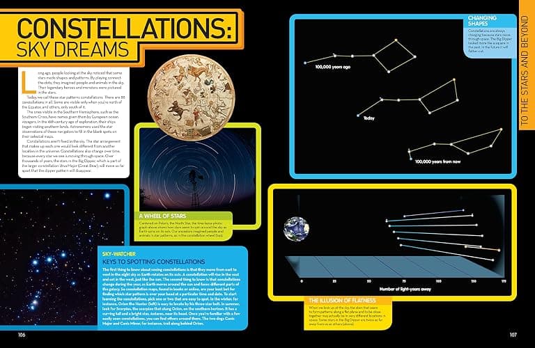 National Geographic Kids Space Encyclopedia, 2nd Edition: A Tour of Our Solar System and Beyond (NGK Encyclopedias) thumbnail 5