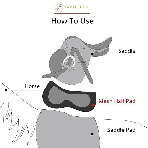 Kavallerie 3D Air-Mesh Half Pad, Impact Protection & Therapeutic Gel Padding English Saddle for Maximum Support and Stability, Best for Horses Under Saddle, Dressage, Jumping & Training thumbnail 5