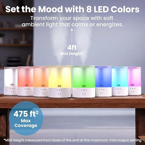 Everlasting Comfort 2.5L Top Fill Humidifiers for Bedroom, 2.5L - Quiet Easy to Fill & Clean, 24HR Runtime, Night Lights, Timer, Ultrasonic Cool Mist Humidifier, Auto Shut-Off, Essential Oil Diffuser thumbnail 6