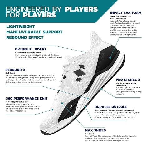 Diadem Court Burst | Men's Pickleball & Tennis Shoes for Stability, Speed, Performance & Comfort thumbnail 4