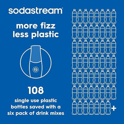 SodaStream® Starry® Zero Sugar Beverage Mix (440ml, Pack of 4) Packaging may vary thumbnail 6