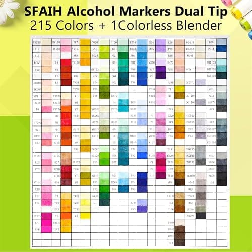 SFAIH Alcohol Markers Brush & Chisel - 216 Colors Double Tipped Art Markers for Adult Coloring Illustration, Gifts for Artist Adult - Adjustable Shoulder Strap & Faux Leather Lining & Outer Zip Pocket thumbnail 5