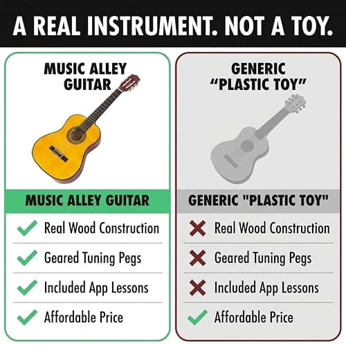 Music Alley MA-34-N 34 Inch Junior Classical Guitar for Kids, Natural | Nylon string acoustic beginner guitar for children with online lessons for school & home practice thumbnail 7