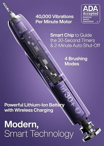 Aquasonic Vibe Series Ultra-Whitening Toothbrush – ADA Accepted Electric Toothbrush - 8 Brush Heads & Travel Case – 40,000 VPM Motor & Wireless Charging - 4 Modes w Smart Timer – Satin Violet thumbnail 2