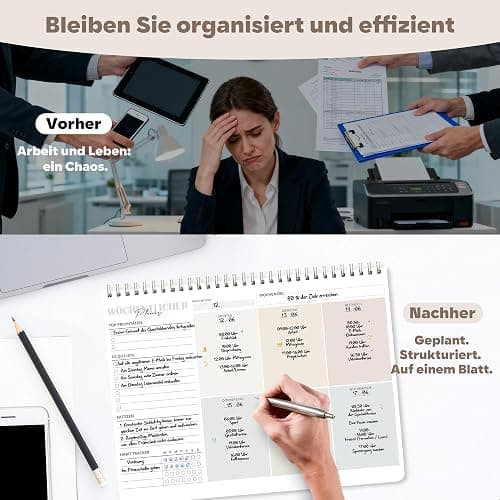 Wochenplaner Block A4 ohne festes Datum, 50 Seiten Weekly Planner, Schreibtischunterlage mit To Do Liste, Spiral-Wochenkalender Wochen Planer mit Wochenübersicht&Habit-Tracker für Termine, Aufgaben thumbnail 7