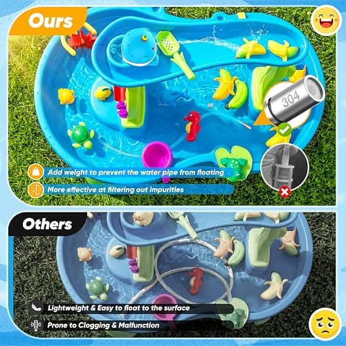 Water Table Pump Continuous Flow,Rechargeable Unicorn Toys Whale Pump,Battery Powered Water Pump Toy,Outdoor Water Play Table Accessories for Kids & Toddlers,Compatible with Step 2 thumbnail 5